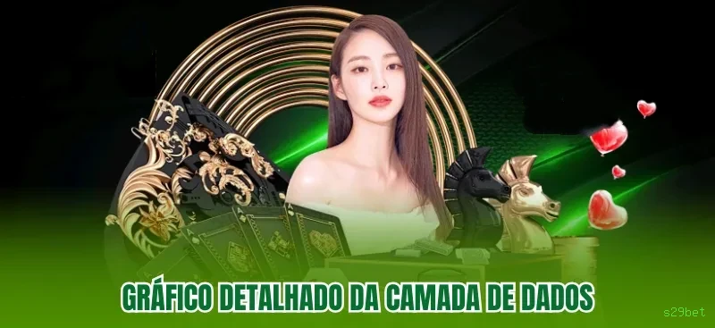 Cassino s29bet - mesas ao vivo e jogos